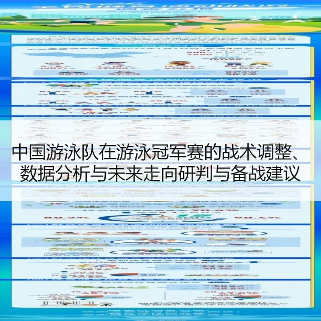 中国游泳队在游泳冠军赛的战术调整、数据分析与未来走向研判与备战建议 - kaiyun